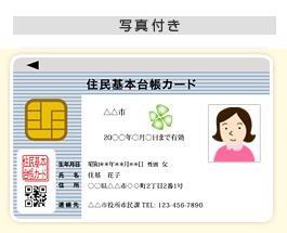 住基カード顔写真付