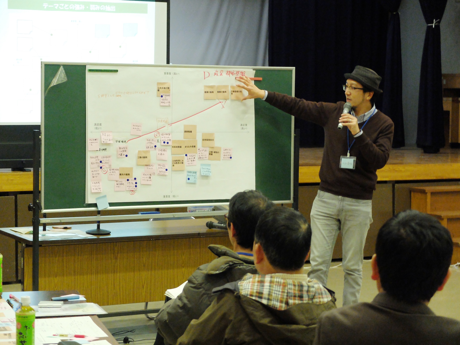 市民懇談会の写真 市民懇談会の写真