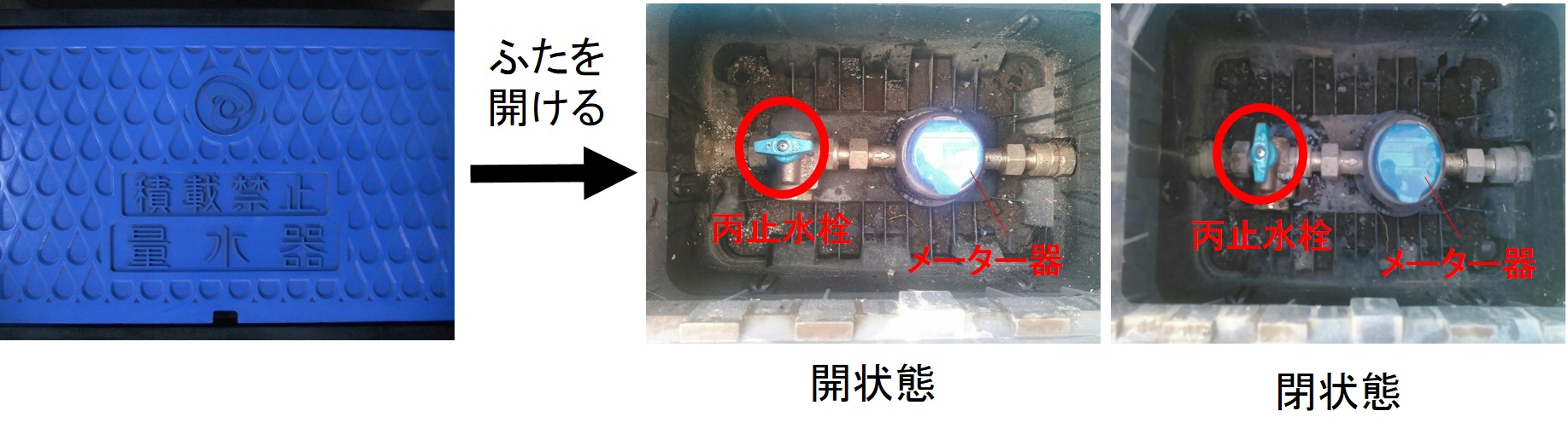 メーターボックスのふたをあけ、丙止水栓をパイプに対して平行にすると開状態、垂直にすると閉状態になります。