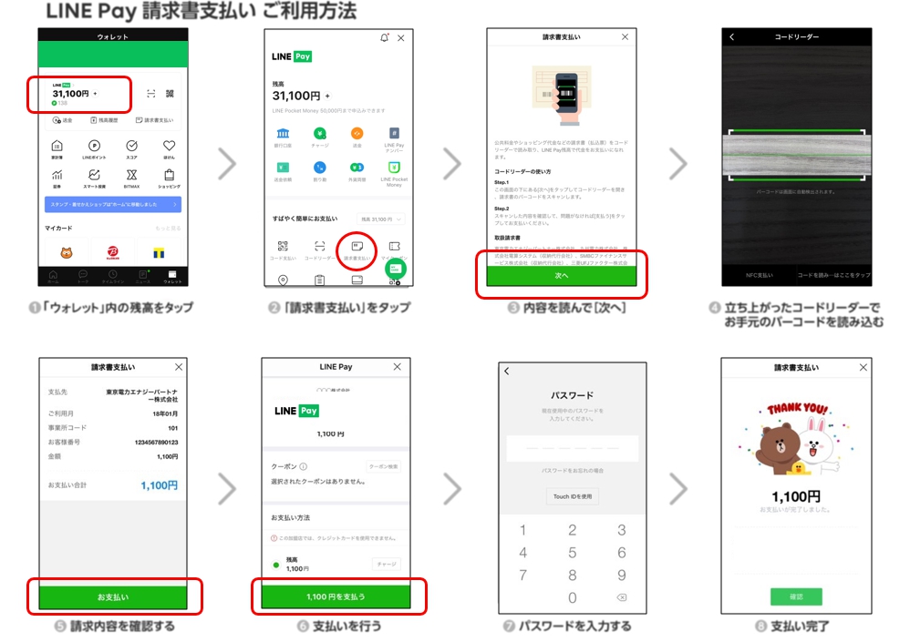 LINE Pay納付手順