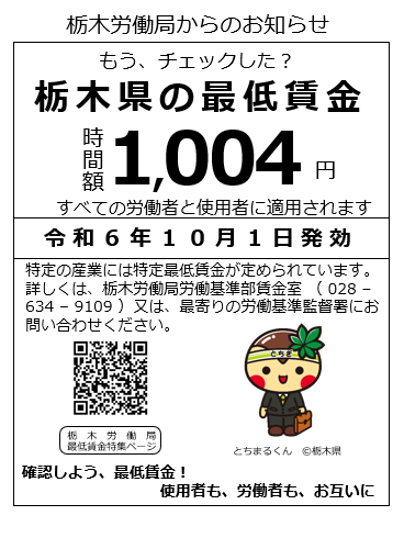 栃木県の最低賃金