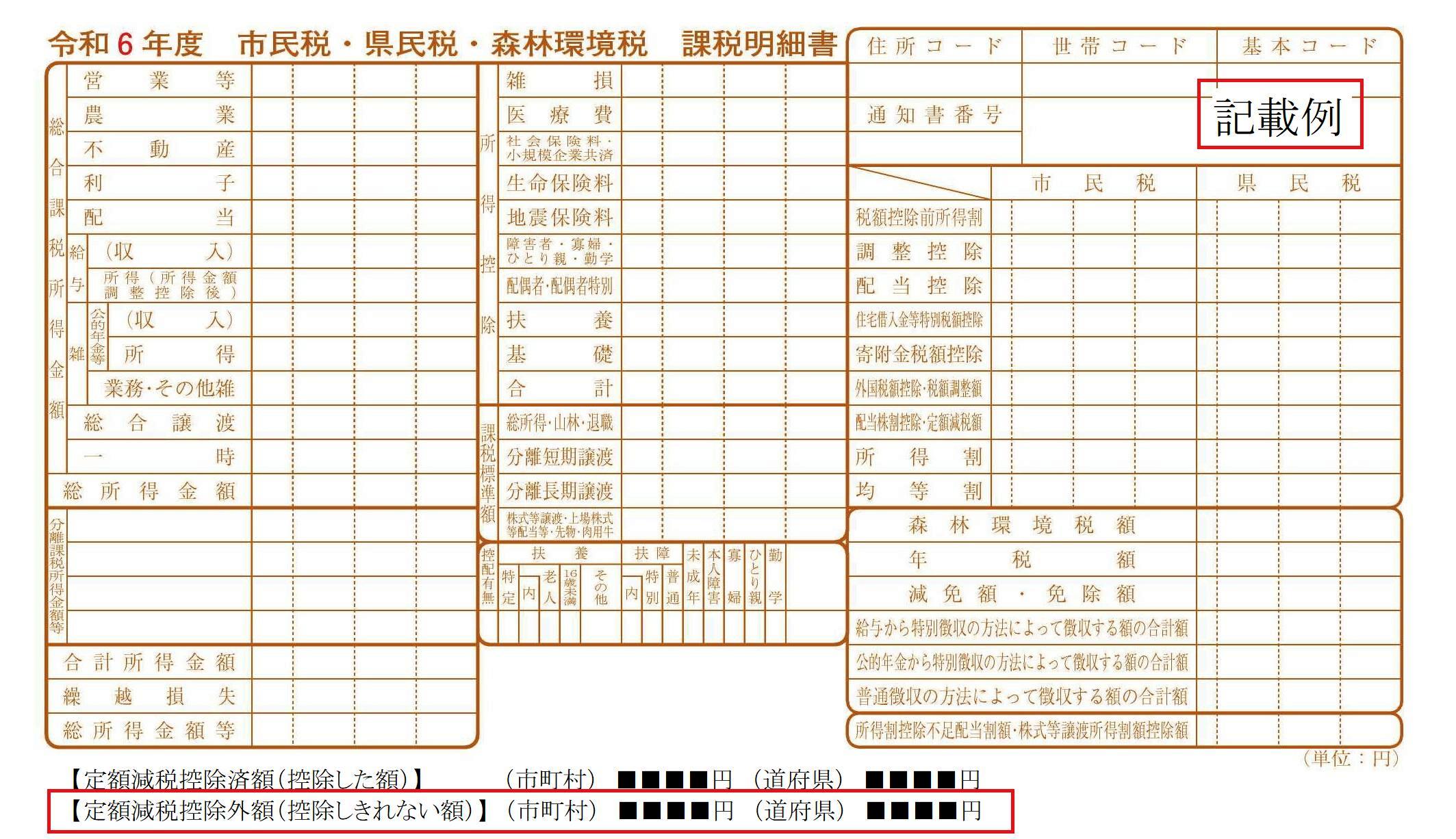 市民税・県民税・森林環境税税額決定・納税通知書