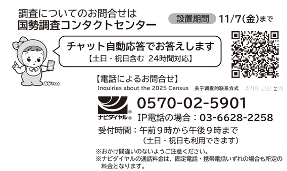 コールセンターについて