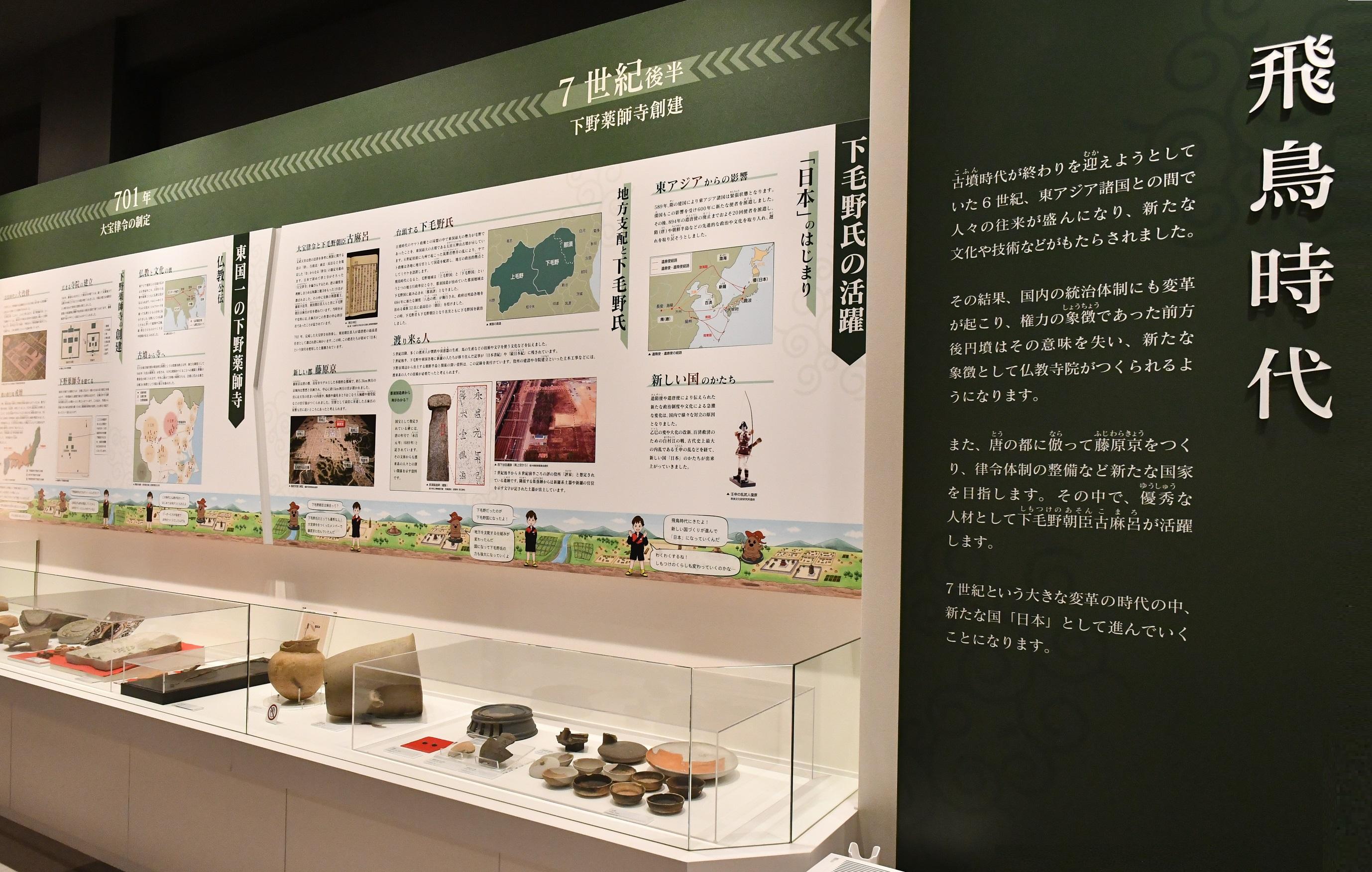 「東の飛鳥」の歴史（しもつけ風土記の丘資料館）